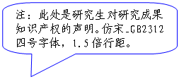 圆角矩形标注: 注:此处是研究生对研究成果知识产权的声明。仿宋_GB2312四号字体,1.5倍行距。