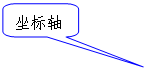 圆角矩形标注: 坐标轴