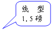 ԲǾαע: 1.5